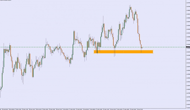 Click to Enlarge

Name: AUDUSD M15.jpg
Size: 69 KB