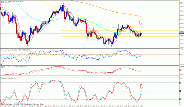Click to Enlarge

Name: gbpjpy 1h.gif
Size: 41 KB