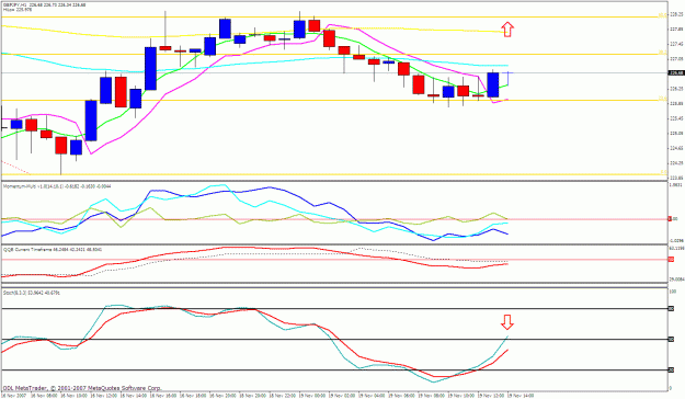 Click to Enlarge

Name: gbpjpy 30m.gif
Size: 28 KB