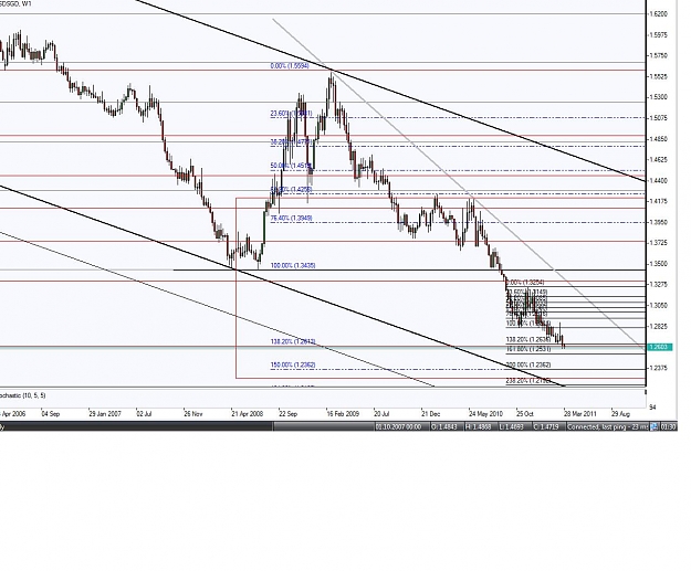 Click to Enlarge

Name: chart 1.jpg
Size: 157 KB