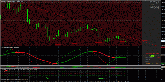 Click to Enlarge

Name: gbpusd.gif
Size: 41 KB