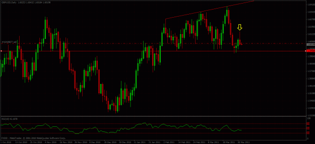 Click to Enlarge

Name: daily gbpusd.gif
Size: 39 KB