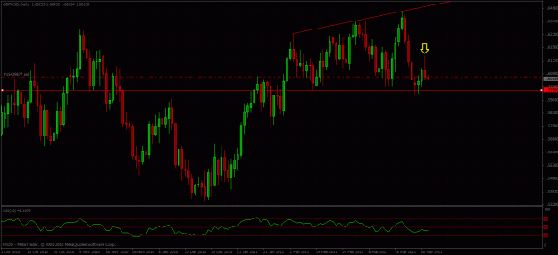 Click to Enlarge

Name: daily gbpusd.gif
Size: 39 KB