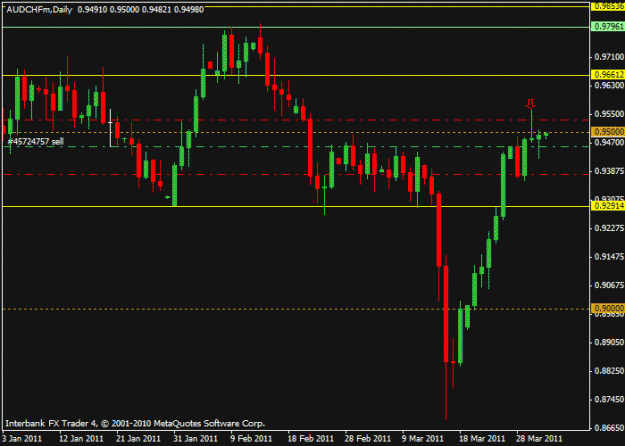 Click to Enlarge

Name: chart 1.gif
Size: 15 KB
