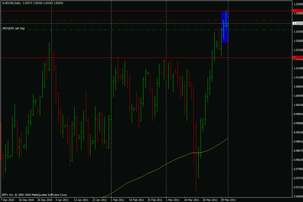 Click to Enlarge

Name: audusd01042011_a.gif
Size: 22 KB