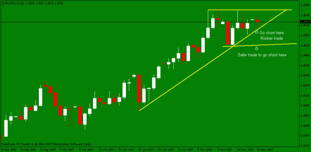 Click to Enlarge

Name: long jpy1.gif
Size: 11 KB