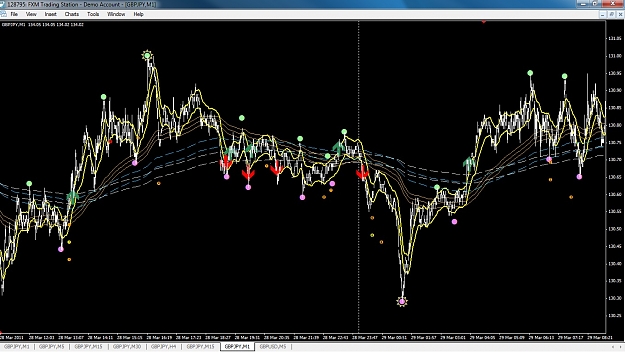 Click to Enlarge

Name: Chart I.jpg
Size: 259 KB