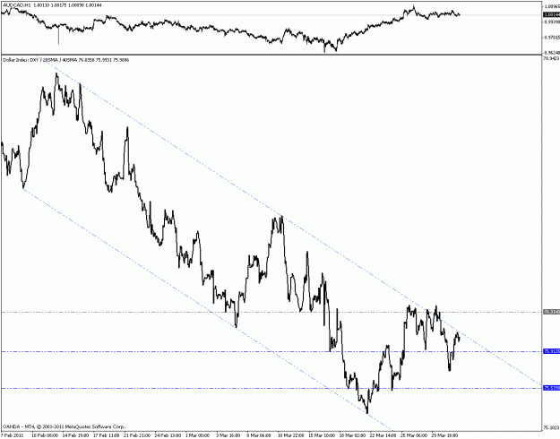 Click to Enlarge

Name: dxy_4_1.gif
Size: 19 KB
