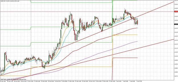 Click to Enlarge

Name: eurx_ff.jpg
Size: 175 KB