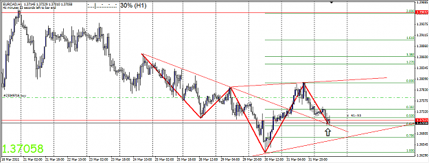 Click to Enlarge

Name: eurcad.png
Size: 47 KB