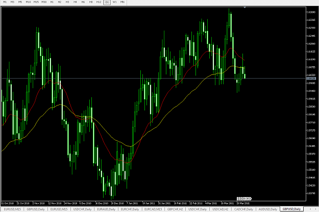 Click to Enlarge

Name: gbpusd D 0104.png
Size: 52 KB