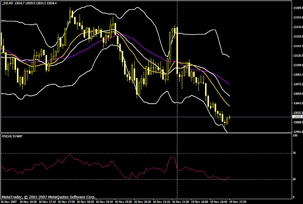 Click to Enlarge

Name: gbpusd391a.PNG
Size: 40 KB