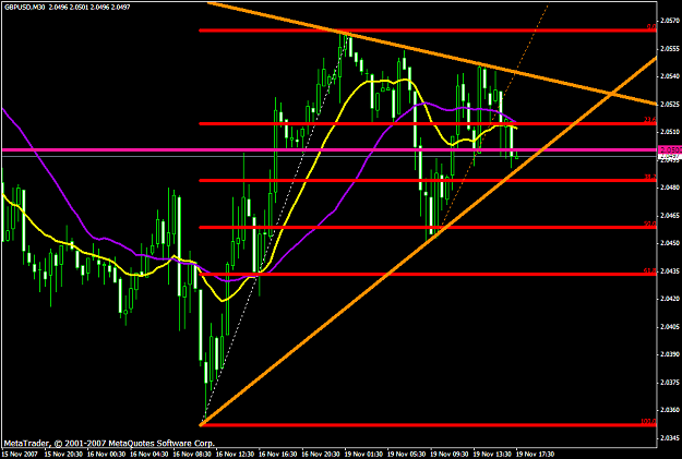 Click to Enlarge

Name: gbpusd392a.PNG
Size: 37 KB