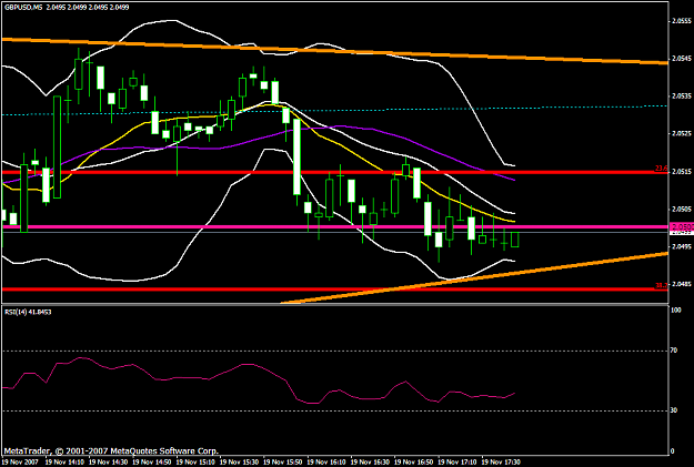 Click to Enlarge

Name: gbpusd393a.PNG
Size: 33 KB