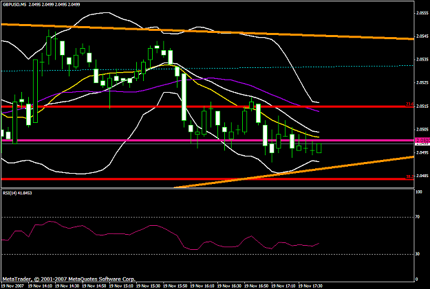 Click to Enlarge

Name: gbpusd393a.PNG
Size: 33 KB