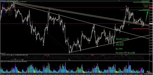 Click to Enlarge

Name: 20110401 EUR USD Long .jpg
Size: 158 KB