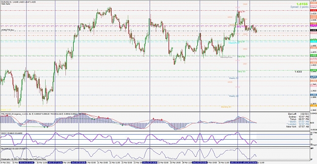 Click to Enlarge

Name: gbpusd30.jpg
Size: 195 KB