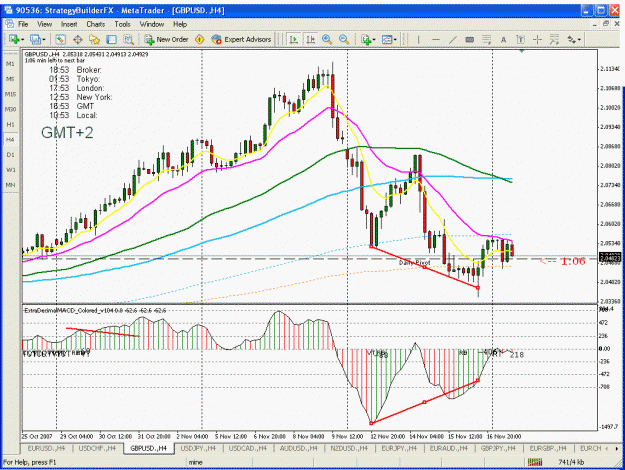 Click to Enlarge

Name: gbp divergence.gif
Size: 41 KB