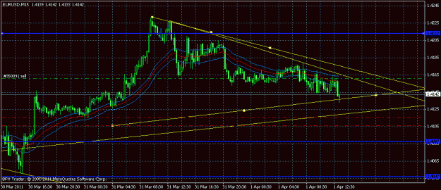 Click to Enlarge

Name: eurusdf.gif
Size: 21 KB