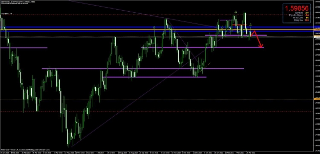 Click to Enlarge

Name: chart3.jpg
Size: 107 KB