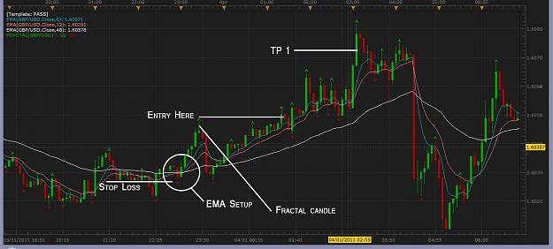 Click to Enlarge

Name: chart1.jpg
Size: 143 KB