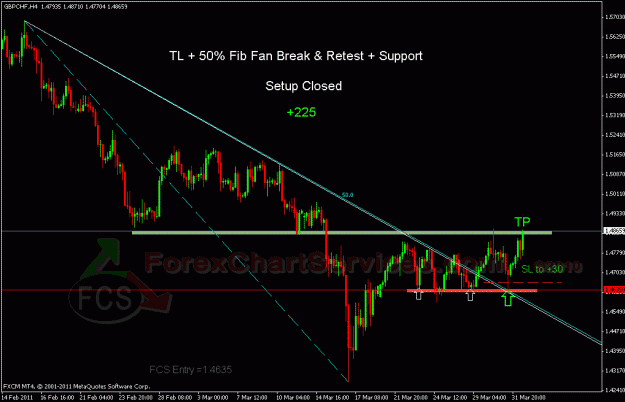 Click to Enlarge

Name: gbpchftp cl.gif
Size: 24 KB