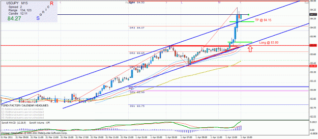 Click to Enlarge

Name: usd jpy.gif
Size: 33 KB