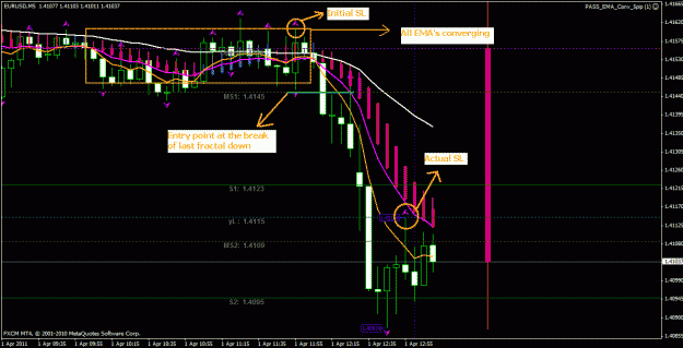 Click to Enlarge

Name: eu trade 0401.gif
Size: 28 KB