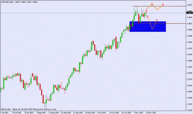 Click to Enlarge

Name: eur-usd1.gif
Size: 12 KB
