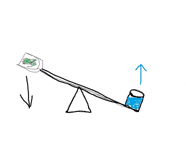 Click to Enlarge

Name: Akvarium feeding machine.jpg
Size: 51 KB