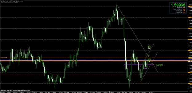 Click to Enlarge

Name: chart3.jpg
Size: 122 KB