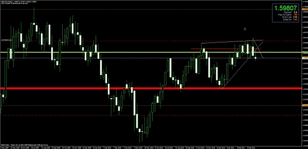 Click to Enlarge

Name: chart3.jpg
Size: 106 KB