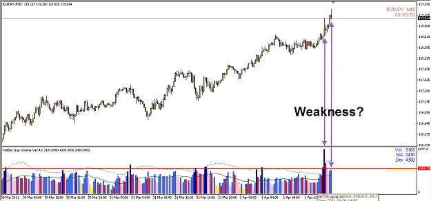 Click to Enlarge

Name: EURJPY.jpg
Size: 164 KB