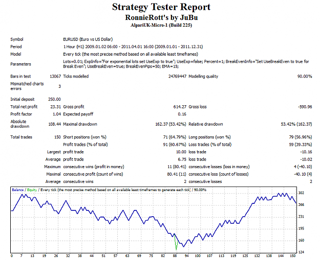Click to Enlarge

Name: eurusdreport.png
Size: 42 KB