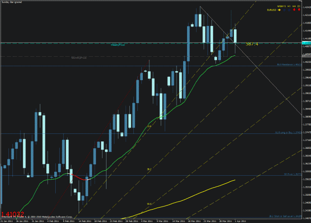 Click to Enlarge

Name: eu daily.gif
Size: 38 KB