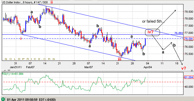 Click to Enlarge

Name: 1apr11euro2.png
Size: 17 KB