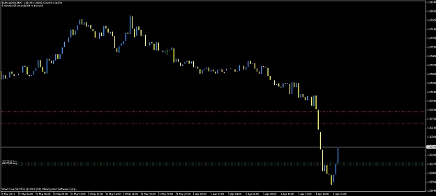 Click to Enlarge

Name: eurcad.jpg
Size: 64 KB
