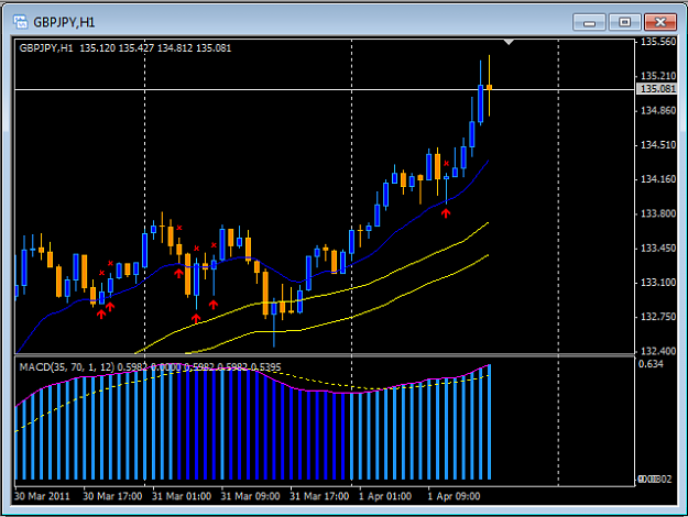 Click to Enlarge

Name: gbpjpy.png
Size: 23 KB
