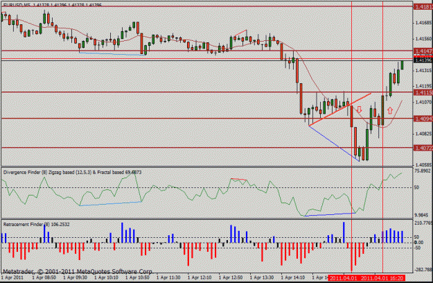 Click to Enlarge

Name: chart-1.gif
Size: 23 KB