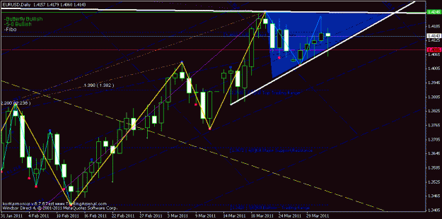 Click to Enlarge

Name: 1d eur.gif
Size: 23 KB