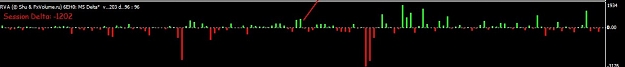Click to Enlarge

Name: delta volume.jpg
Size: 32 KB