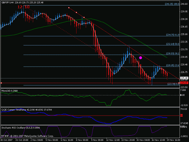 Click to Enlarge

Name: chart.gif
Size: 16 KB