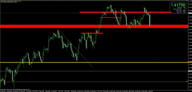 Click to Enlarge

Name: chart3.jpg
Size: 91 KB