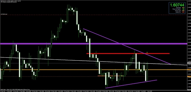 Click to Enlarge

Name: chart3.jpg
Size: 101 KB