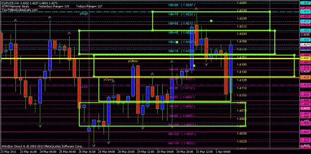 Click to Enlarge

Name: 4h eur.gif
Size: 24 KB
