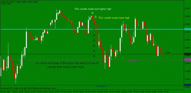 Click to Enlarge

Name: long jpy1.gif
Size: 15 KB