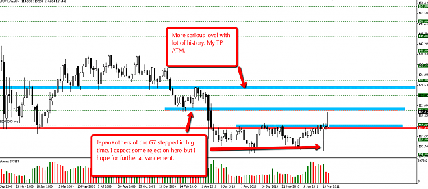Click to Enlarge

Name: 2011-04-01_EURJPY.png
Size: 54 KB