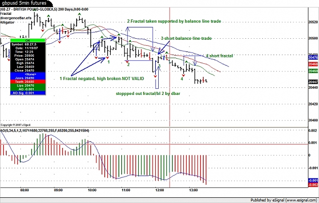 Click to Enlarge

Name: gbpusd 5 min futures.JPG
Size: 259 KB