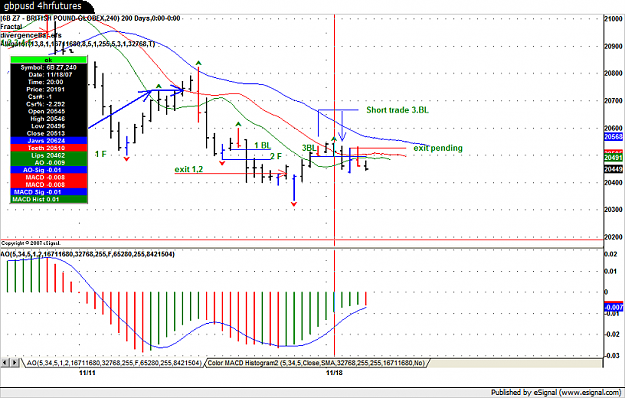 Click to Enlarge

Name: gbpusd 4hr.PNG
Size: 90 KB