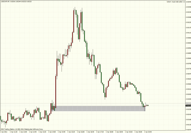 Click to Enlarge

Name: usdchf2.gif
Size: 41 KB